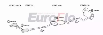 Система выпуска ОГ EuroFlo MZVIT21D 7008B05